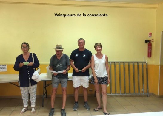 Vainqueurs consolante