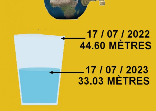 Resource eau 17/07/2023