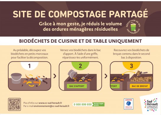 Compost Partagé