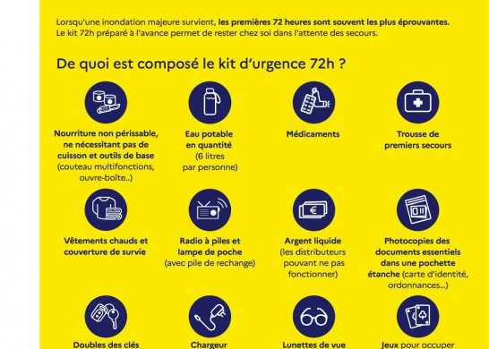 Kit d'urgence